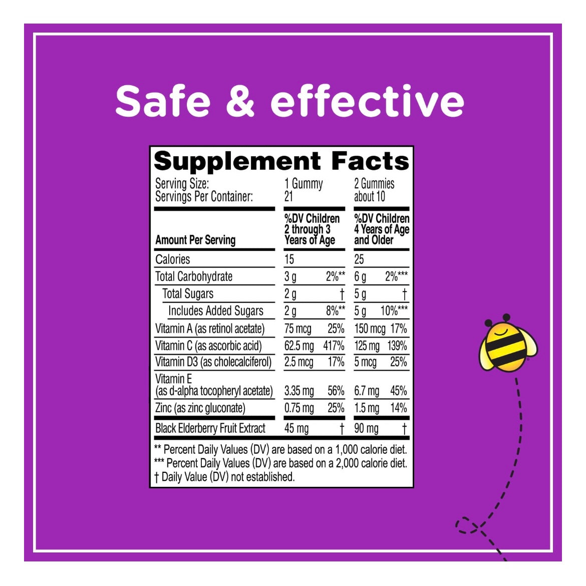 Zarbee’s Daily Immune Support, 21 Gummies